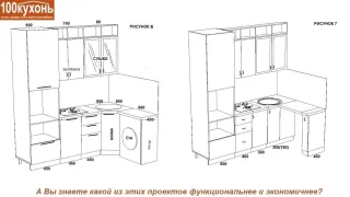 Как купить хорошую кухню недорого